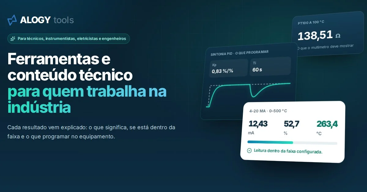 ALOGY Tools: ferramentas e conteúdo técnico para quem trabalha na indústria, com PT100, sintonia PID e 4–20 mA no celular